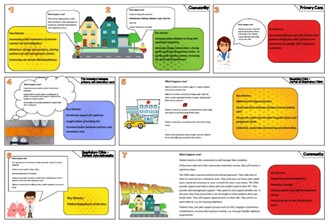 comic style - project set up guide