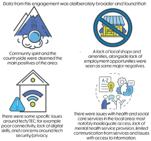 Slide from a presentation about data engagement