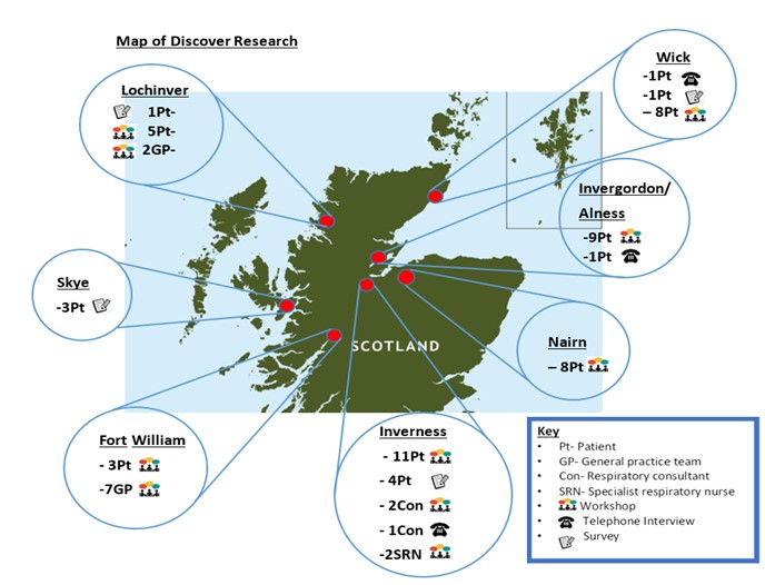 map of discover research in Scottish Highlands
