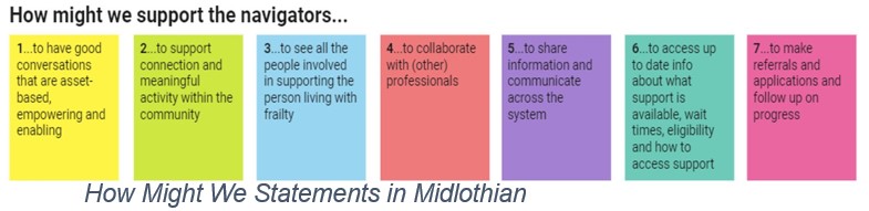 Midlothian How Might We Statements