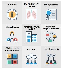 Respiratory Resource Hub graphic