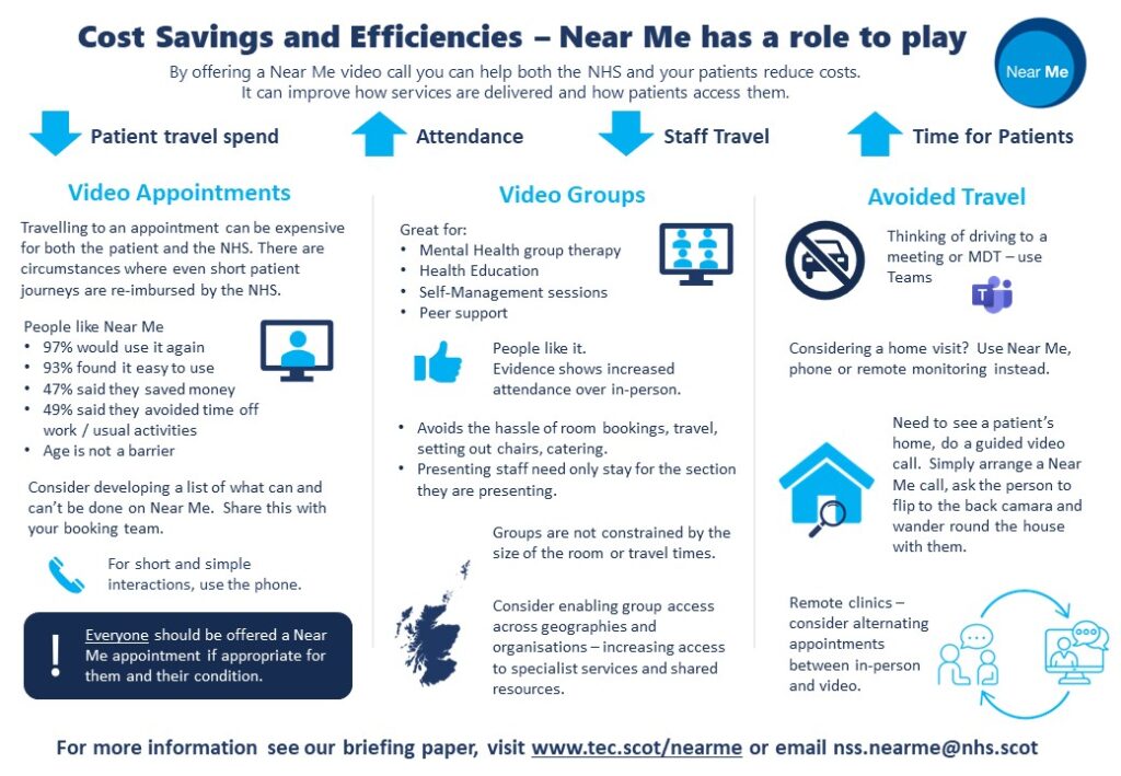Thumbnail image of Near Me cost savings graphic